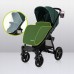 Прогулянкова коляска Lionelo Annet Plus green forest 5903771702805