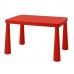 Детский стол Ikea Mammut red 603.651.67