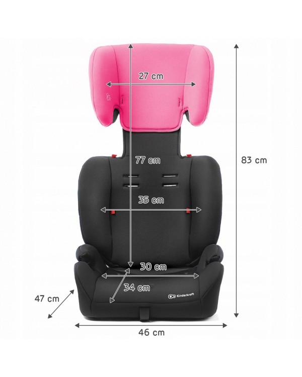 Автокрісло Kinderkraft Concept Pink KKFCONCPNK0000 5902533911660