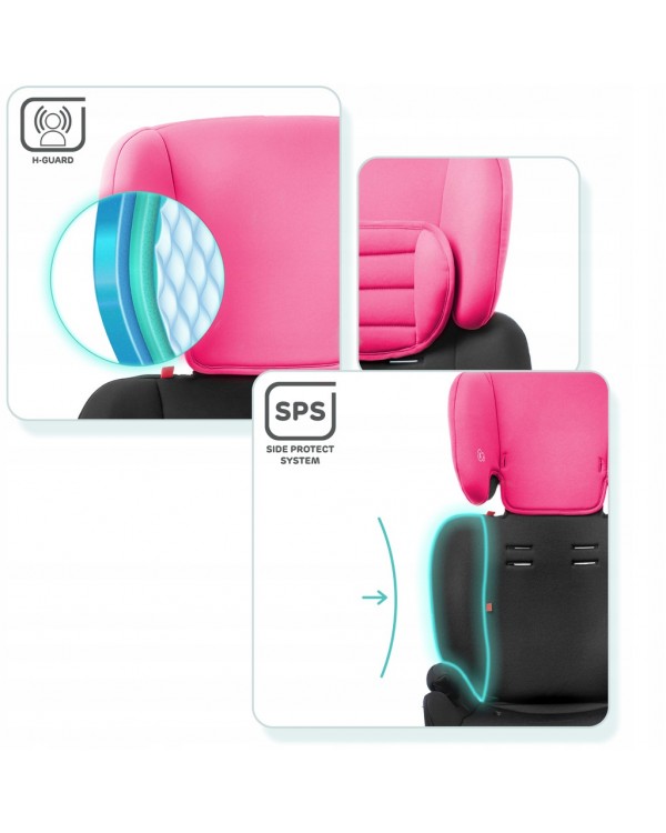 Автокресло Kinderkraft Concept Pink KKFCONCPNK0000 5902533911660