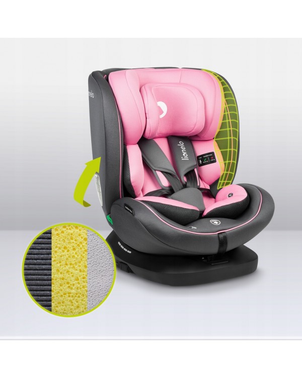 Автокресло Lionelo Bastiaan I-Size Pink Baby isofix 40-150 cm 5903771705547