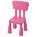 Дитячий стілець Ikea Mammut pink 803.823.21