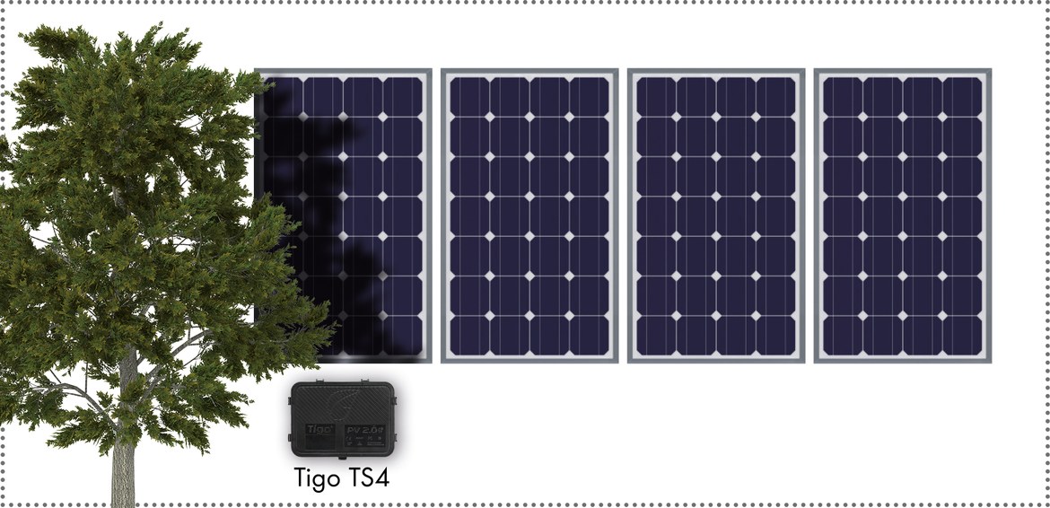Оптимізатор для сонячних батарей TIGO TS4-R